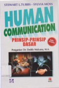 Human Communication Perinsip-Perinsip Dasar